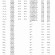 Natural Bond Orbital (NBO) Analysis of Certain Salicylanilide ...