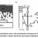 Solid-State Polymer/ZnO Hybrid Dye Sensitized Solar Cell: A Review ...