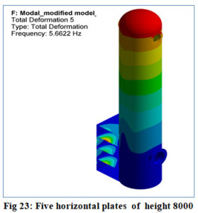 Frequency Optimization of Vertical Storage Section by using Finite ...